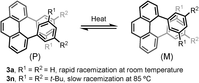 Scheme 3