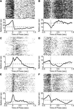 FIG. 7.