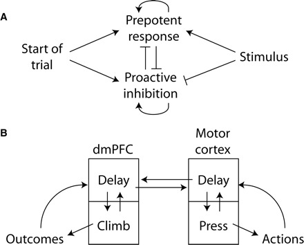 FIG. 10.