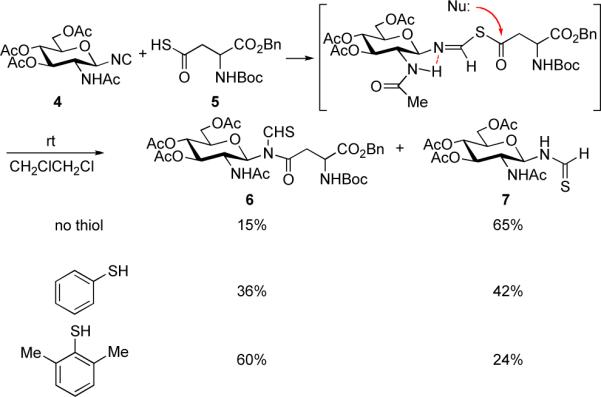 Scheme 2