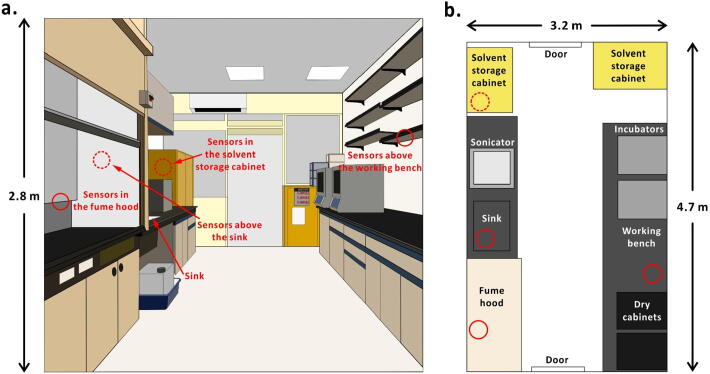 Fig. 3