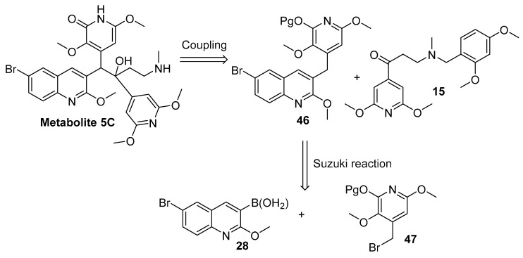 Scheme 12