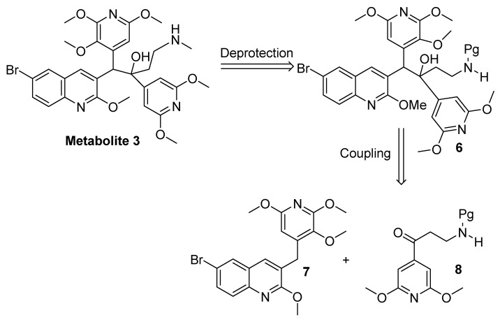 Scheme 2