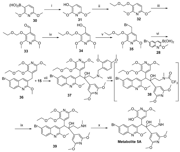Scheme 9