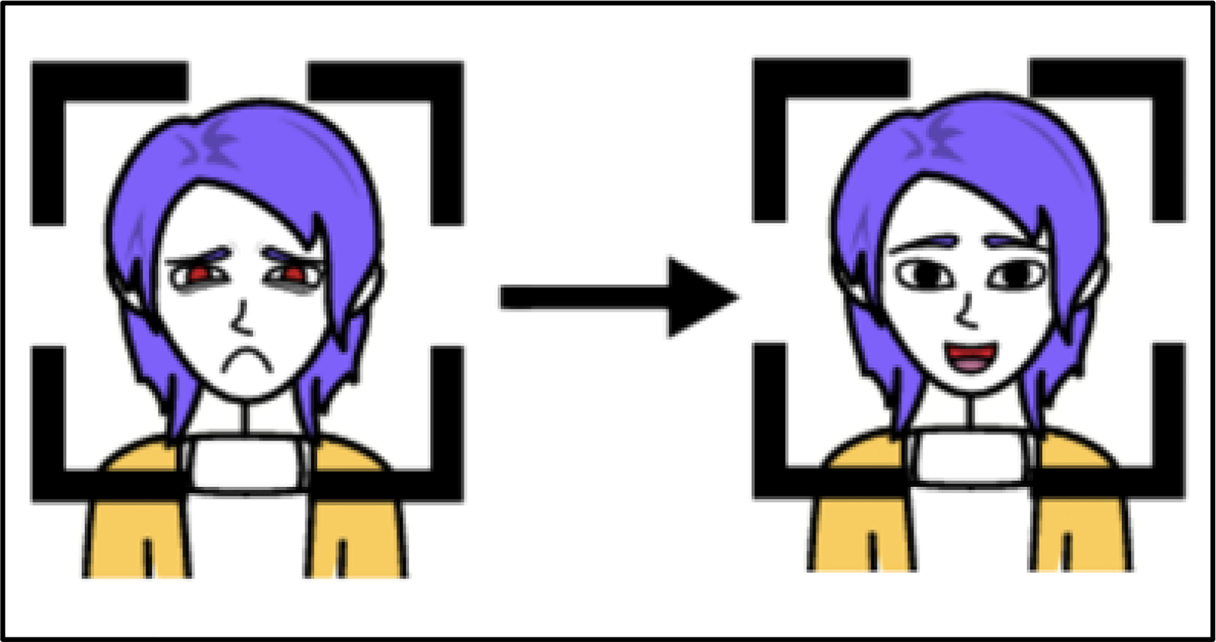 Figure 4: