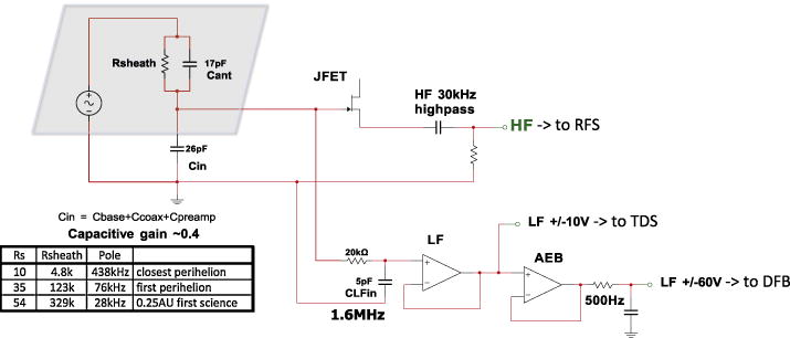 Fig. 8