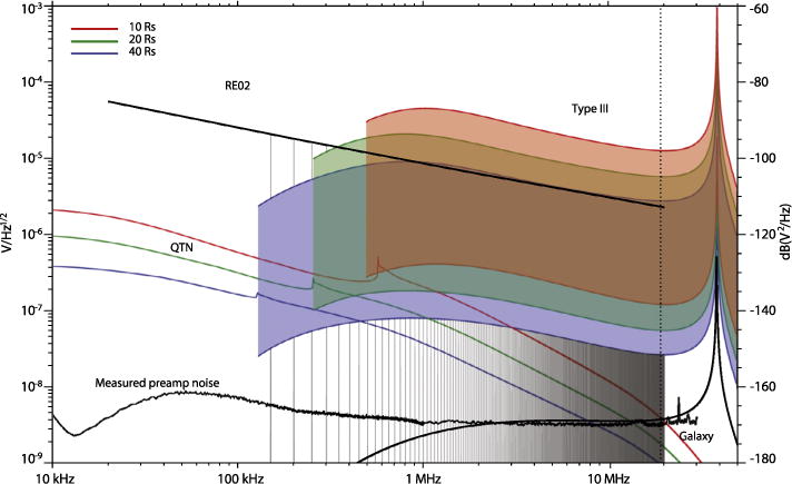 Fig. 16