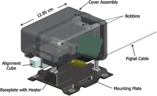 Fig. 9