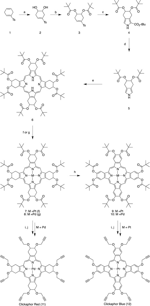 Scheme 1