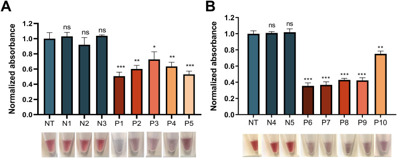 Fig. 7