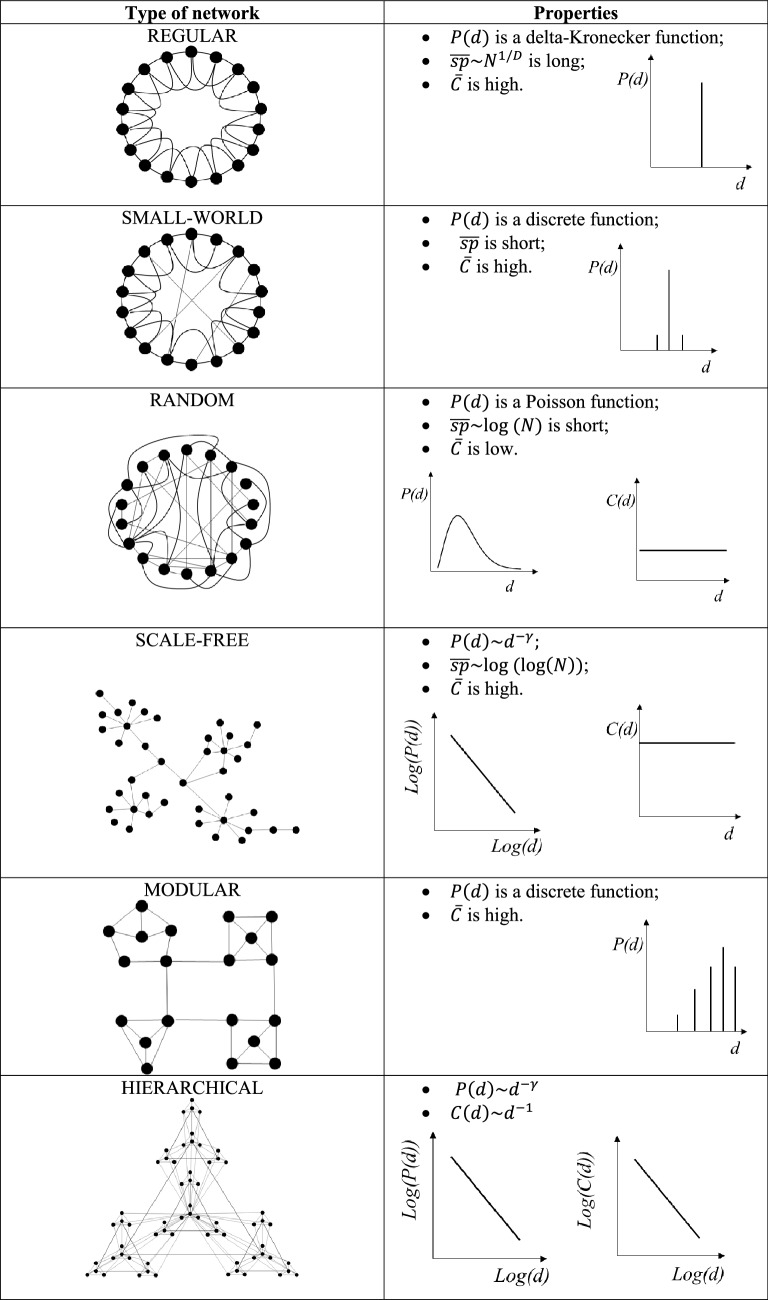 graphic file with name 12210_2020_972_Tab2_HTML.jpg