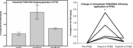 Fig. 6