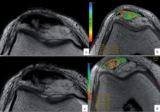 Figure 1.