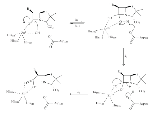 Scheme 11