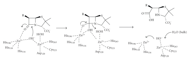 Scheme 12