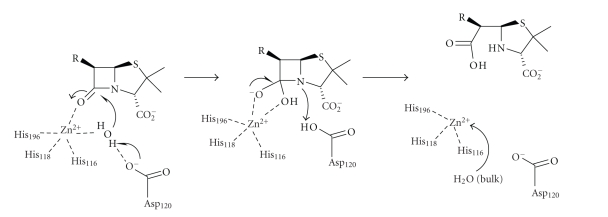 Scheme 10