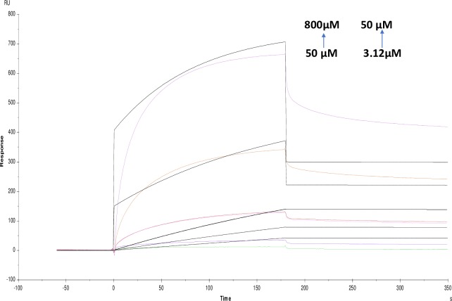 Fig 18