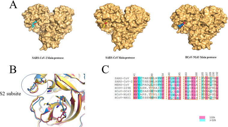 FIG 4