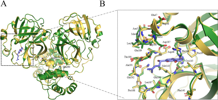 FIG 3