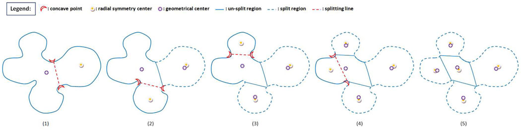 Fig. 12