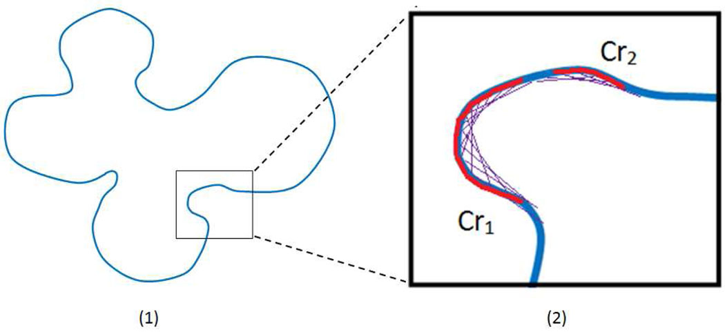 Fig. 11