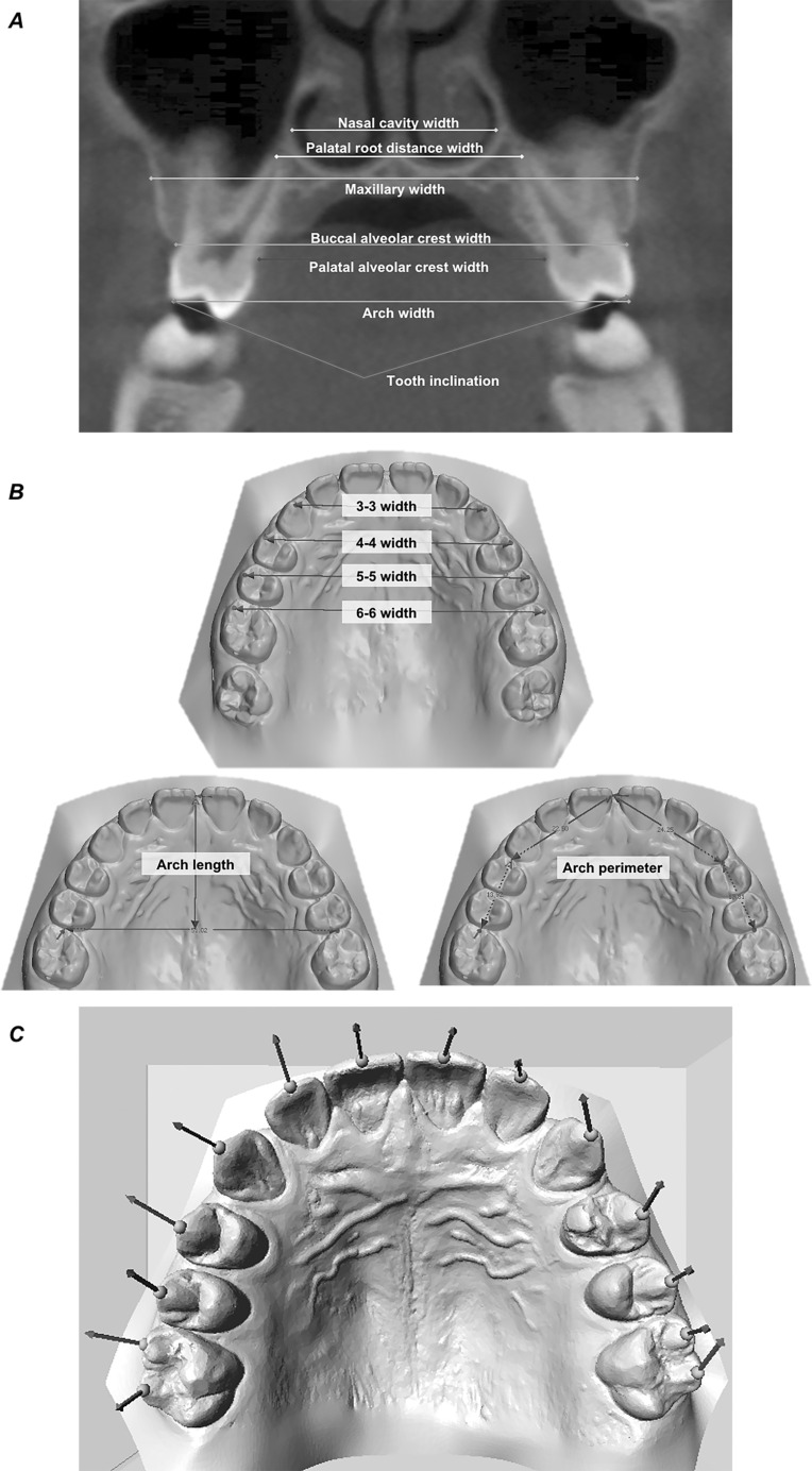 Figure 4.