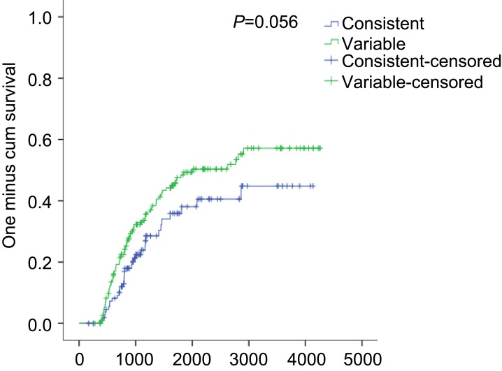 graphic file with name COPD_A_203715_O_SF0001g.jpg