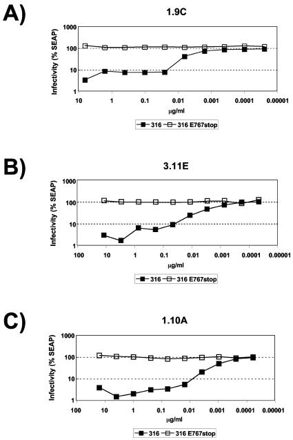 FIG. 4.