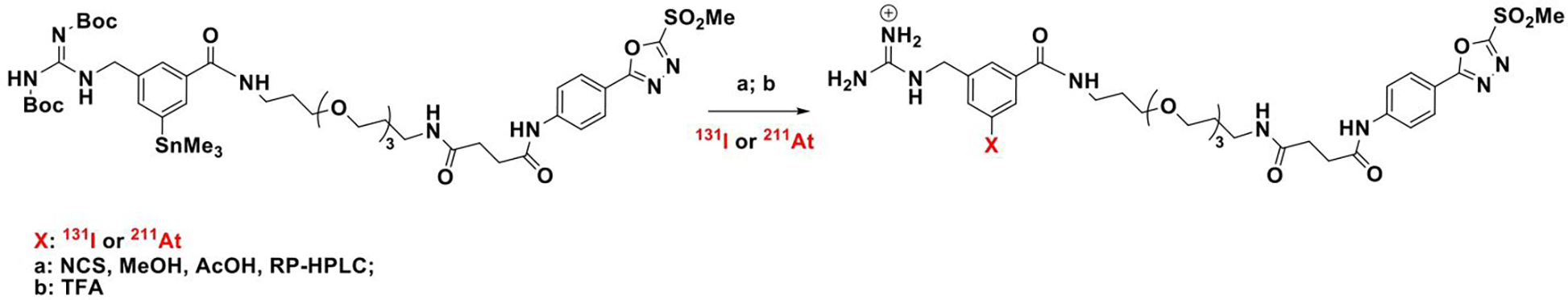 Scheme 1.