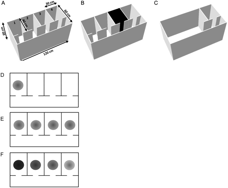 Figure 1.