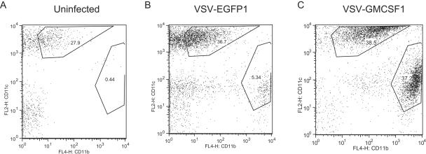 FIG. 7.