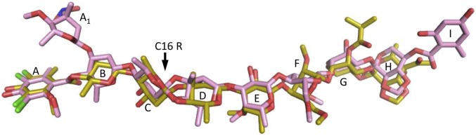 Fig. S1.