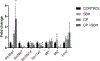 Fig. 9.