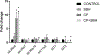 Fig. 8.