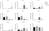 Fig. 13.