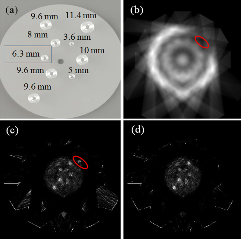 Figure 7.