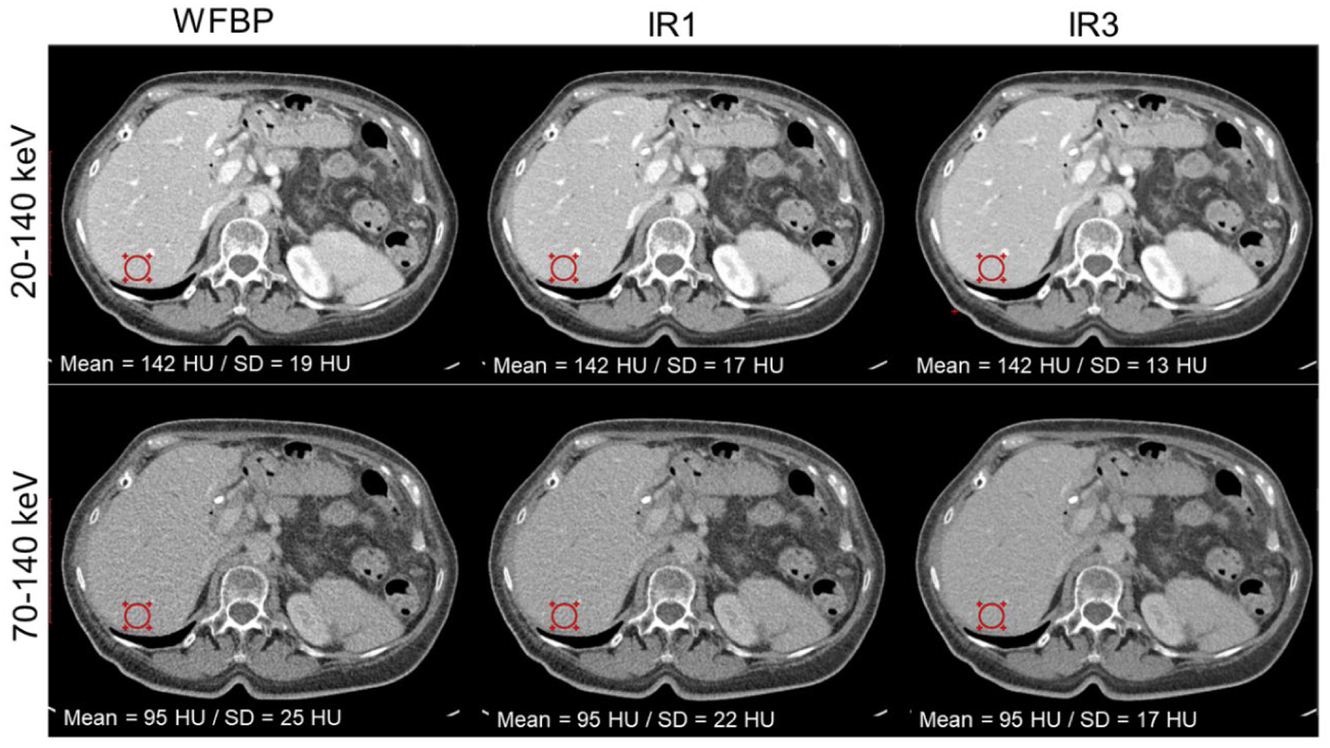 Figure 12: