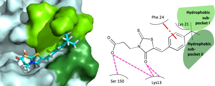 Fig 5