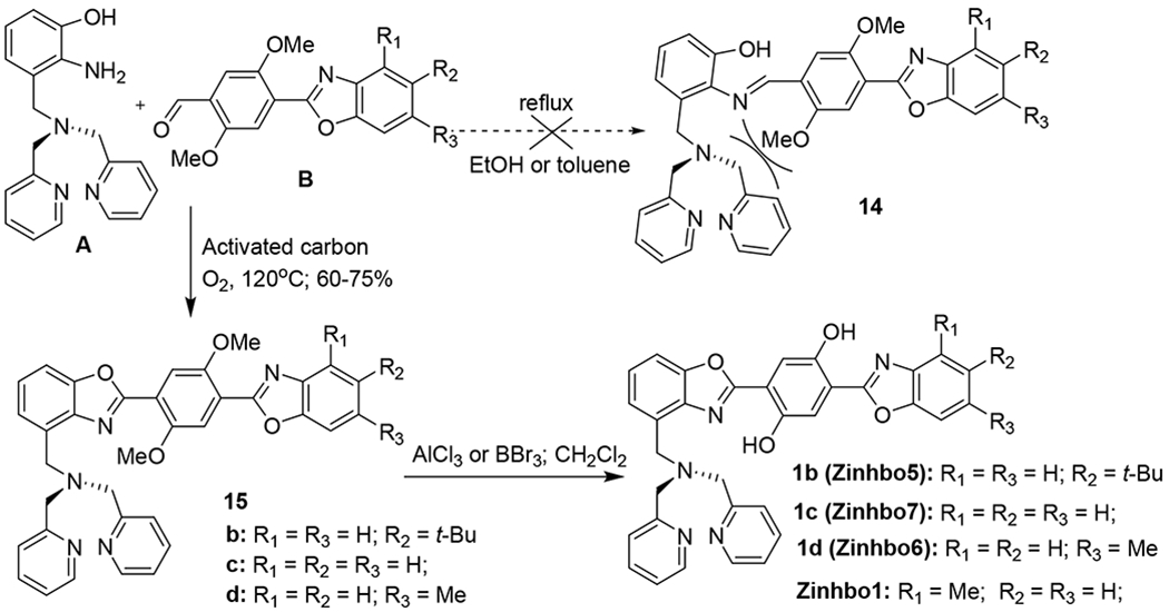 Scheme 4.