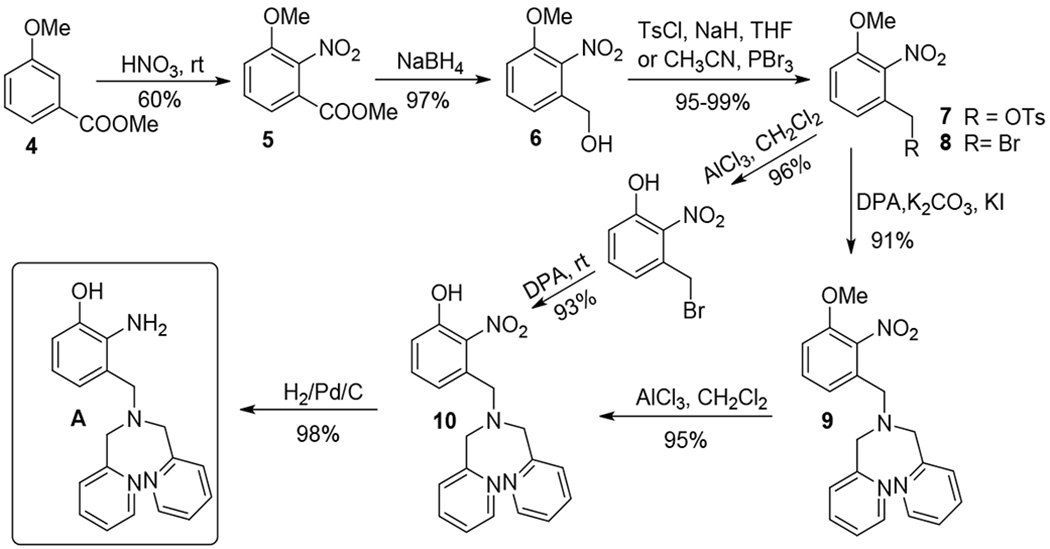 Scheme 2.