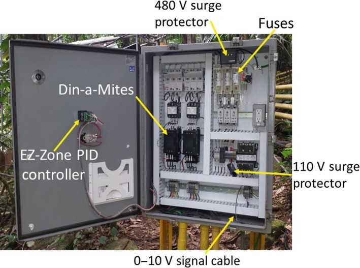 Figure 6