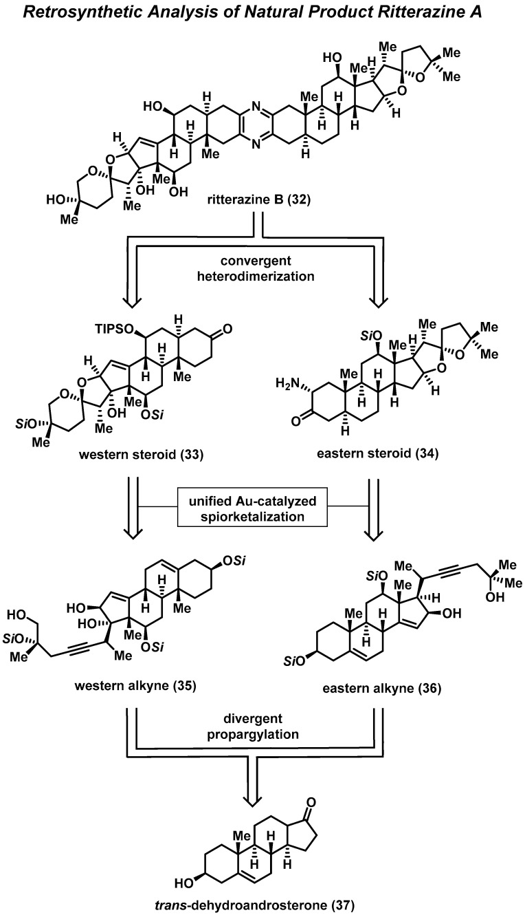 Scheme 1