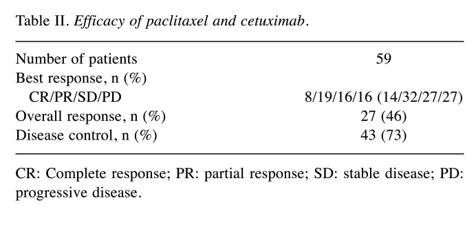 graphic file with name in_vivo-34-2654-i0002.jpg