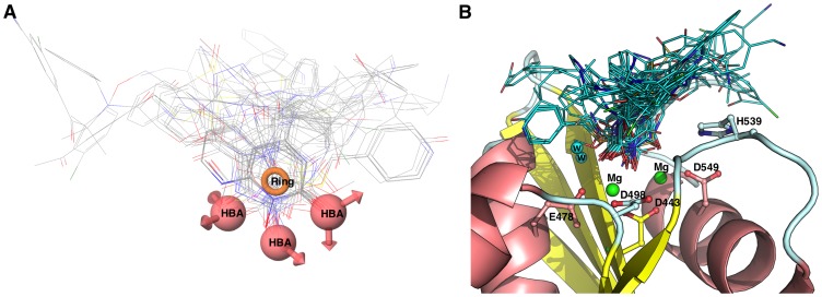 Figure 9