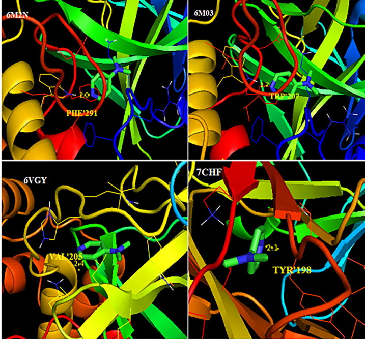 Fig. 15