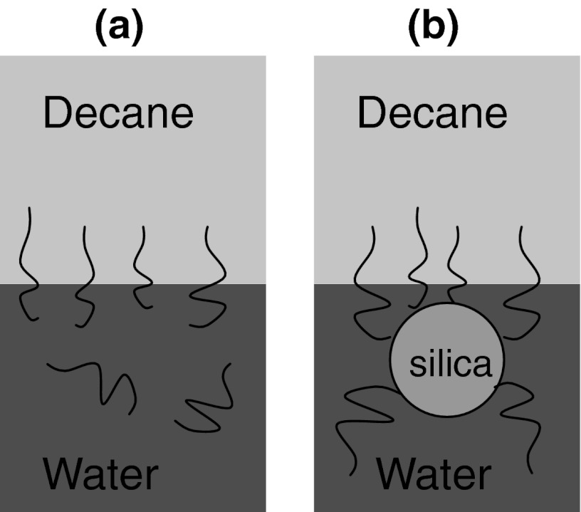 Fig. 8