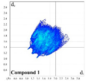 graphic file with name molecules-26-03112-i001.jpg