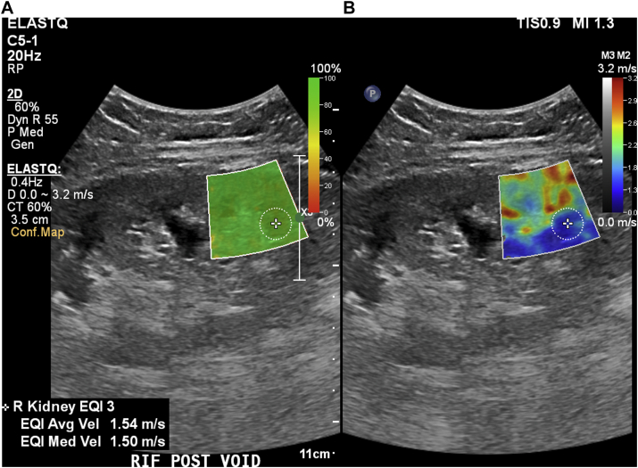 Figure 3