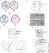 Fig. 4 |