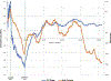 Extended Data Fig. 2 |